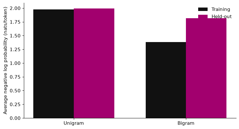 ../_images/956e6b0f8b0ab816efe392671af04ed5afd128fcb1b5030dfbe92d0f185ba976.png